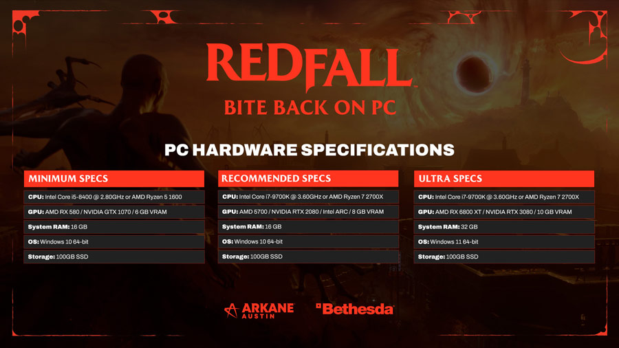 Redfall: revelou os requisitos mínimos do sistema para jogar a versão para  PC - Windows Club