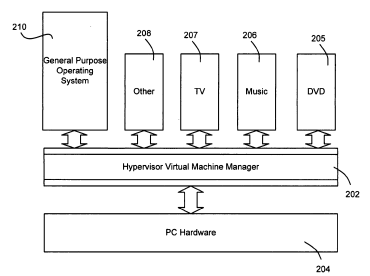 Patente da Microsoft sugere sistema multiboot com inicialização rápida