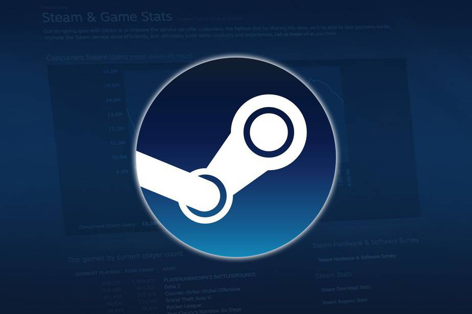 Steam revela quais foram os jogos mais vendidos em 2019